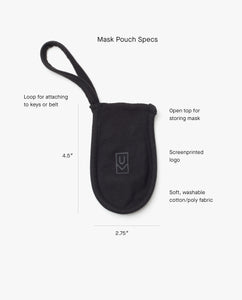 Face Mask Pouch